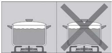 NEFF T22S160NO - Conseils d'utilisation - 2