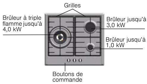NEFF T22S160NO - Votre nouvel apparéil - 1