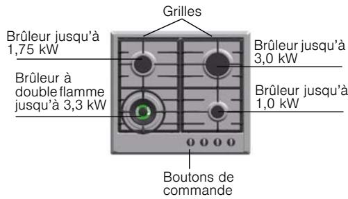 NEFF T22S160NO - Votre nouvel apparéil - 2