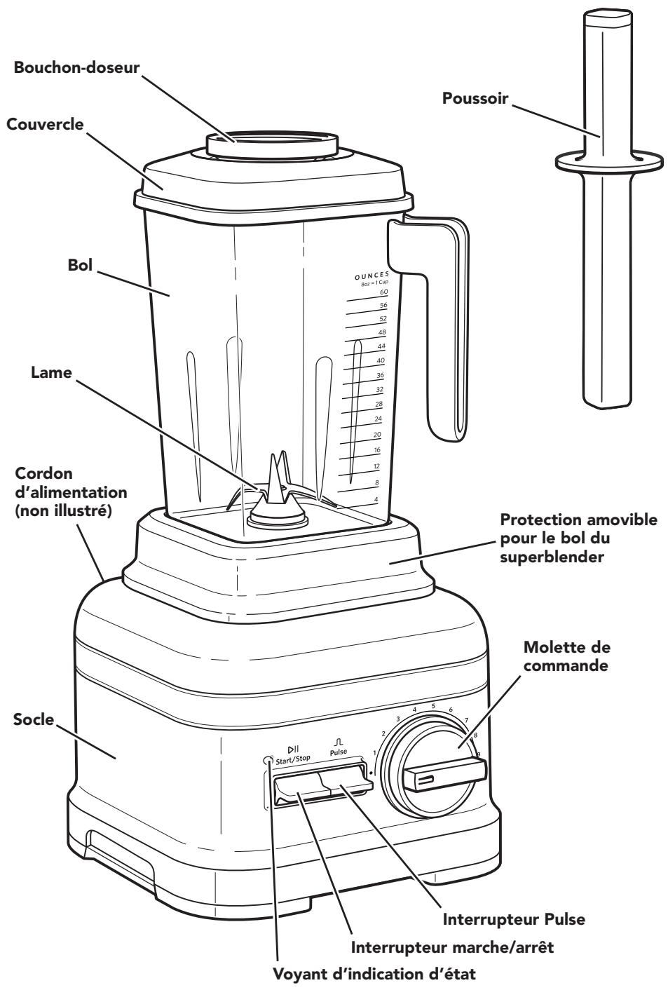 KITCHENAID KSB6060HESD - 1