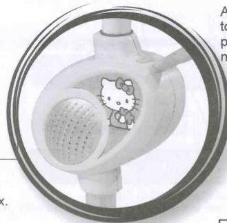 HELLO KITTY MICRO SUR PIED 19909 - Description des fonctions de l'appareil - 4