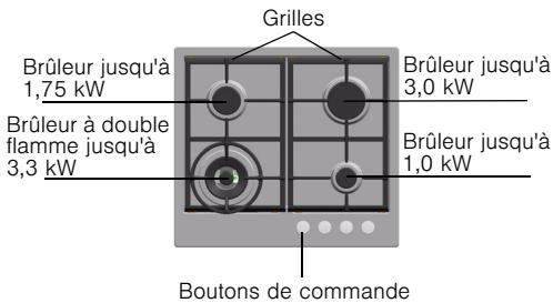 SIEMENS EC 645 YB 80 - Votre nouvel apparéil - 2