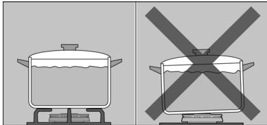 SIEMENS EC 645 YB 80 - Conseils d'utilisation - 5
