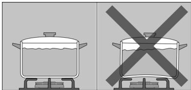 SIEMENS EC 645 YB 80 - Conseils d'utilisation - 2