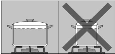 SIEMENS EC 645 YB 80 - Conseils d'utilisation - 1