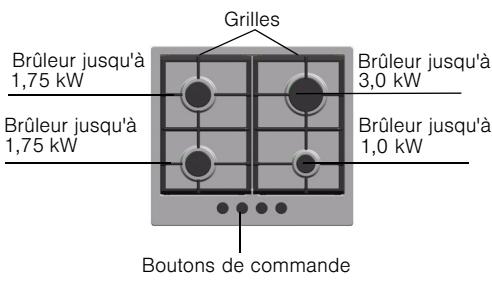 SIEMENS EC 645 YB 80 - Votre nouvel apparéil - 3
