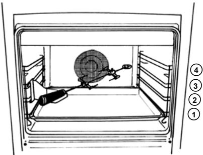 ARTHUR MARTIN M 5732 MCW - La cuisson au tournebroche - 1