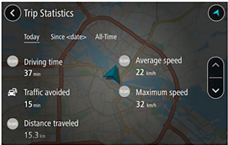 TOMTOM GPSGO PREMIUM 6°MONDE CONNECTE - Statistiques du trajet actuel - 1