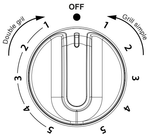 BELLING PBEL9SODFTSILVER - Fonctions de l'appareil - 17