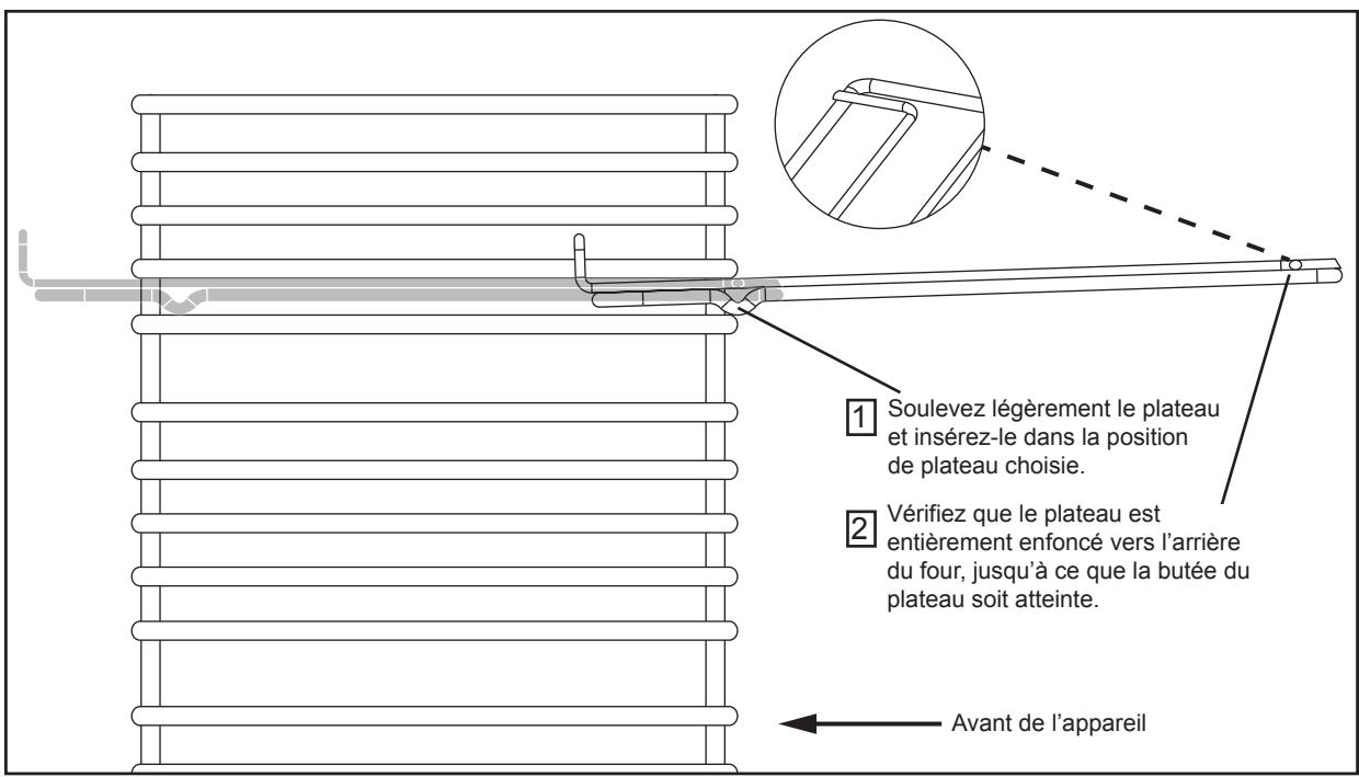 BELLING PBEL9SODFTSILVER - Plateaux standard - 1