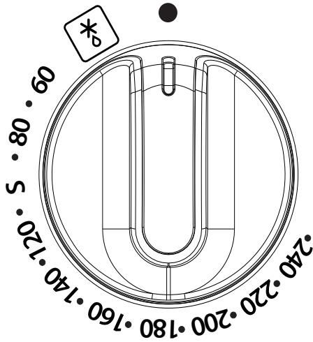 BELLING PBEL9SODFTSILVER - Fonctions de l'appareil - 19