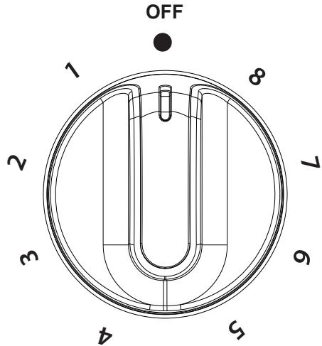 BELLING PBEL9SODFTSILVER - Fonctions de l'appareil - 16