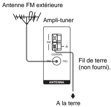 SAMSUNG STR-DB 790S - La réception FM est de mauvaise qualité. - 1