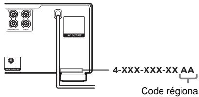 SAMSUNG STR-DB 790S - A propos des codes régionaleux - 1