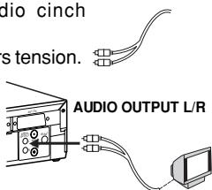 PHILIPS VRQ 45 - Raccordement des sorties audio cinch [VR730, VR732, VR830, VRQ45] - 1