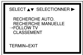 PHILIPS VRQ 45 - Classement automatique des chaînes de télévision (Follow TV) - 1