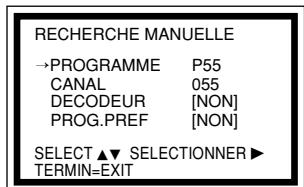PHILIPS VRQ 45 - Recherche manuelle de chaine de télévision - 1