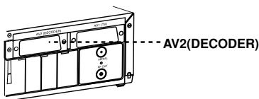 PHILIPS VRQ 45 - Raccordement d'équipements périphériques - 1