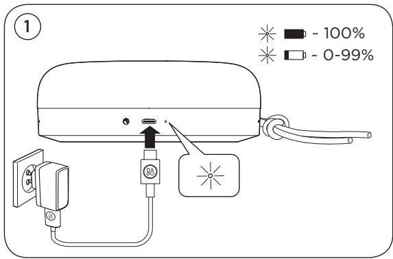 BO A1 - FR Le temps de recharge est d'environ 3 heures en utilisant le cable USB fourni. - 1