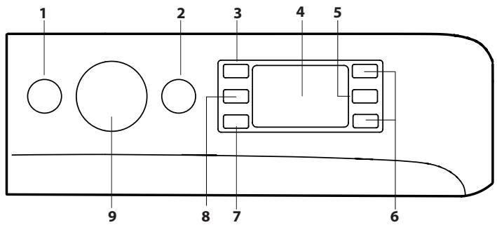 INDESIT Mero - TABLEAU PROGRAMMES - 1