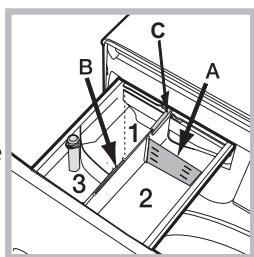 INDESIT Mero - Bac 3:Additifs (assouplissant,etc.) - 1