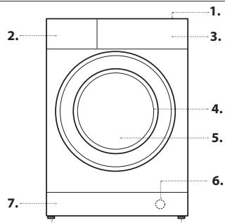 INDESIT Mero - DESCRIPTION DU PRODUIT - 1