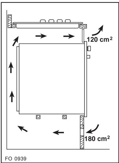 ARTHUR MARTIN TG 667 RR - Au-dessus d'un four - 3