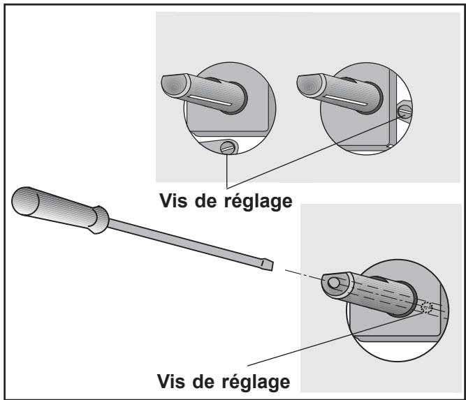 ARTHUR MARTIN TG 667 RR - Alimentation en gaz Butane ou Propane - 2