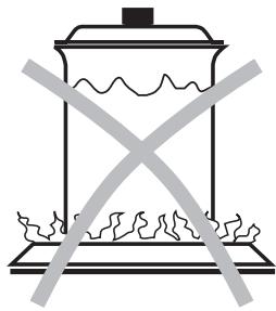 ARTHUR MARTIN TG 667 RR - La plaque électrique (Mod. TM 657 / TM 3016 / TM 3023) - 3