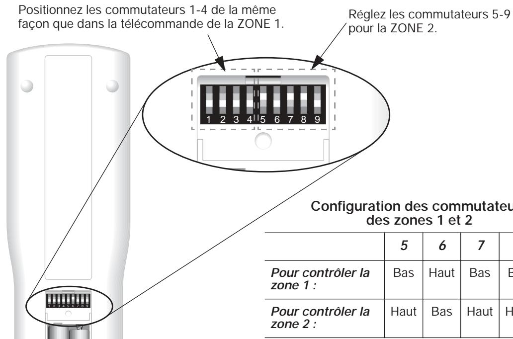 BOSER CENTRALE AV 28 - Comment configurer une deuxième télécommande pour contrôler la zone 2 - 1