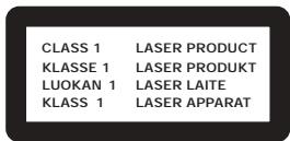 BOSER CENTRALE AV 28 - Appareil laser de classe 1 - 1