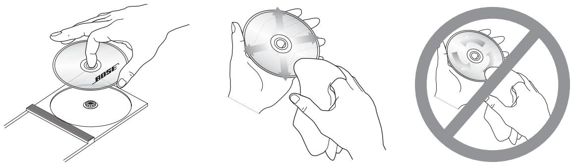BOSER CENTRALE AV 28 - Nettoyage des disques - 1