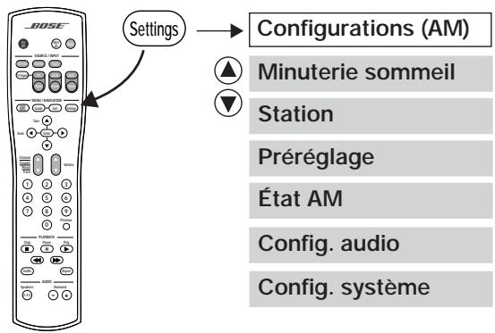 BOSER CENTRALE AV 28 - Modification de la configuration AM - 1
