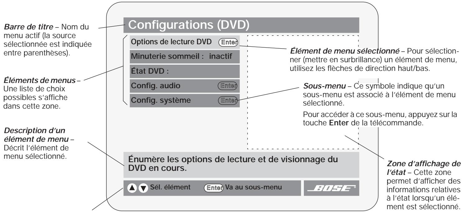 BOSER CENTRALE AV 28 - Figure 4 - 1