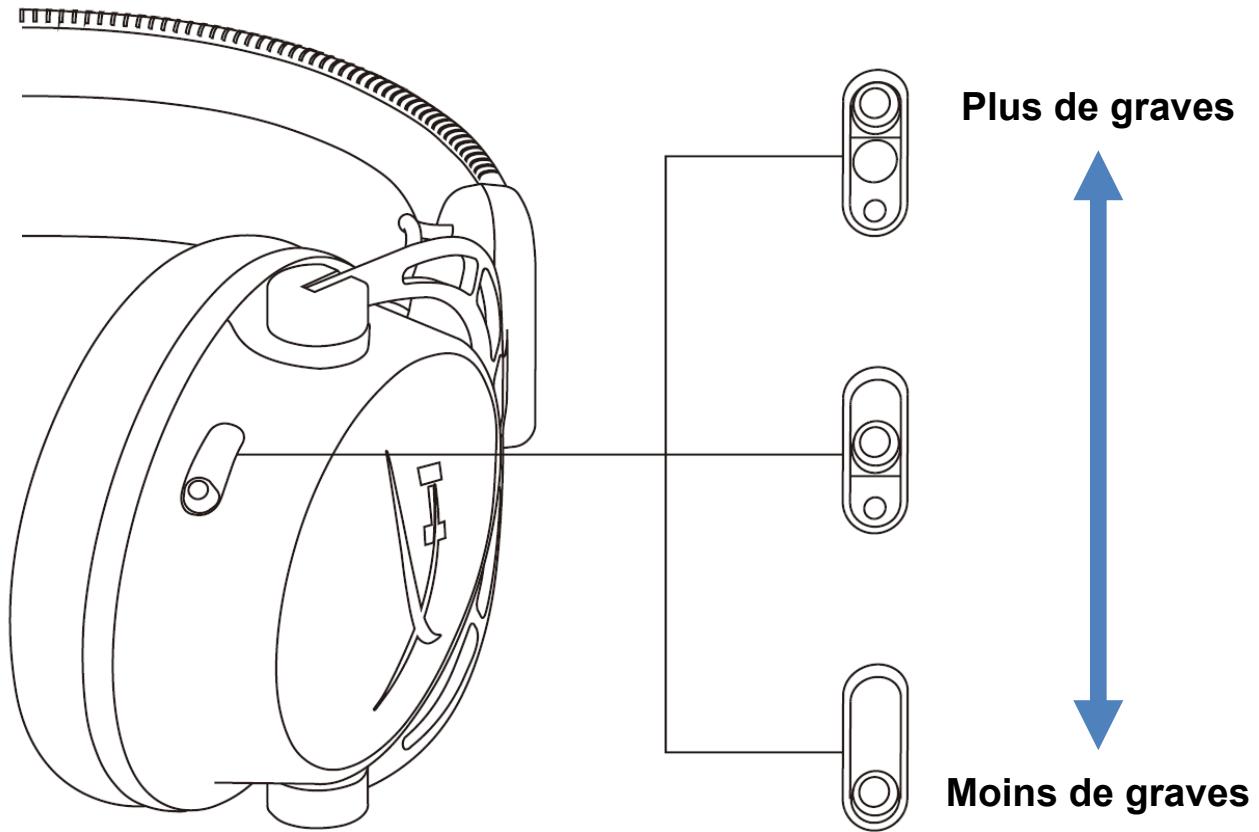 HYPERX cloud_alpha_s - Utilisation - 1