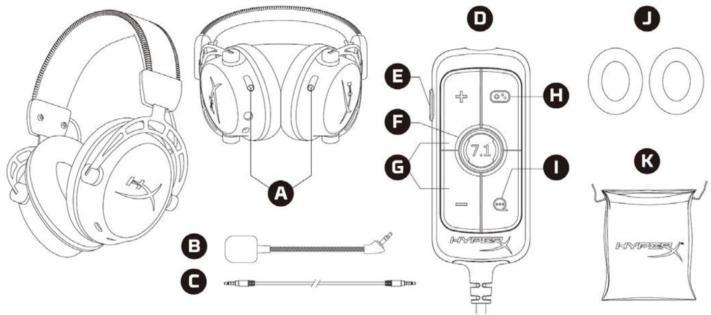 HYPERX cloud_alpha_s - Présentation - 1