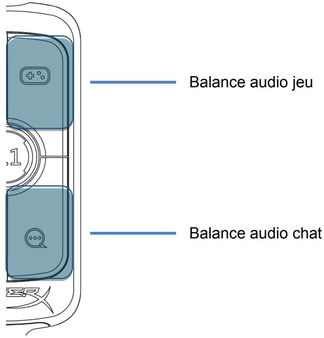HYPERX cloud_alpha_s - Boutons Balance audio jeu/audio chat - 1