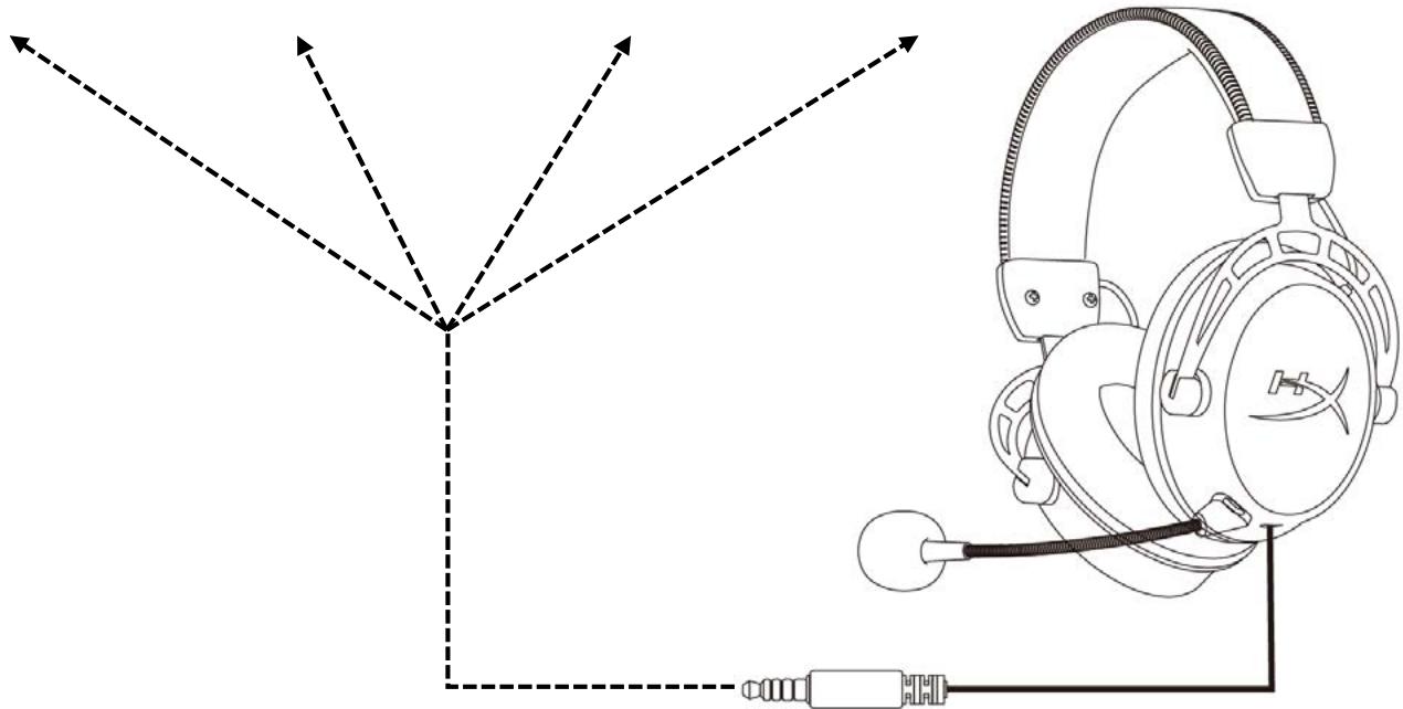 HYPERX cloud_alpha_s - Utilisation avec console et portable - 5