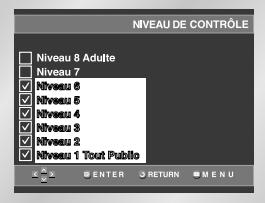 SAMSUNG 1937421 - Paramétrage du niveau de contrôle - 4
