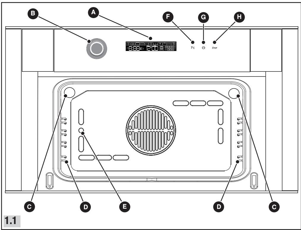 DE DIETRICH DOE5910 - CONSIGNES DE SECURITE - 3