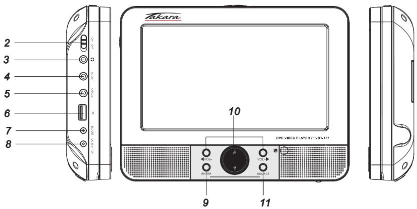 TAKARA VRT 157 - Unité Principale - 2