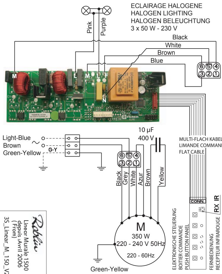 ROBLIN LINEAR C - REMARQUES - 9