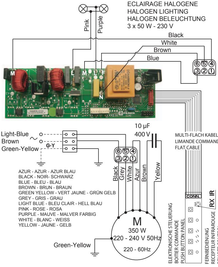 ROBLIN LINEAR C - REMARQUES - 10