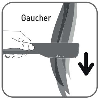 L OREAL PARIS STEAMPOD BLANC - 1) Sens d'utilisation. - 1