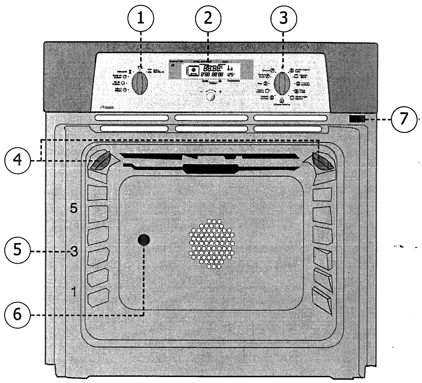 SAUTER SFP 430 XF1 - Comment se présente votre four ? - 1