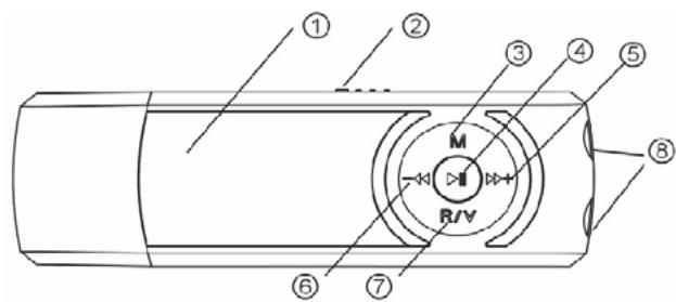 MEMU KOON460 - DESCRIPTION DU LECTEUR - 1