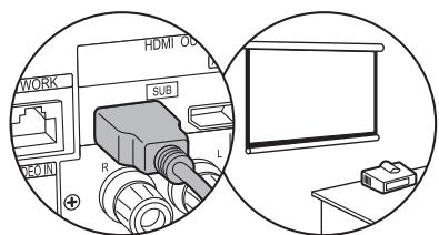 PIONEER VSX-1131-S - Configuration - 1