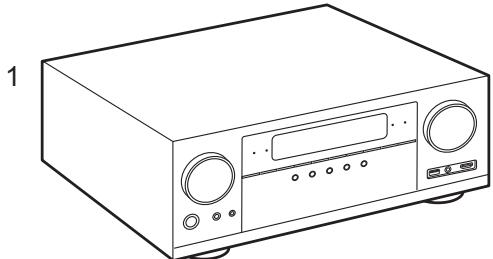 PIONEER VSX-1131-S - Nom des pieces - 2
