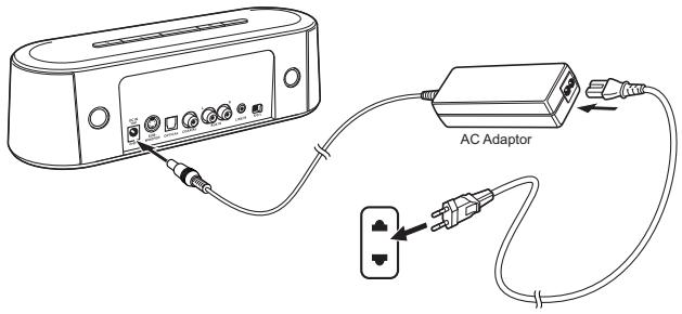 TOSHIBA SBM1W - Connexion du cordon d'alimentation - 1