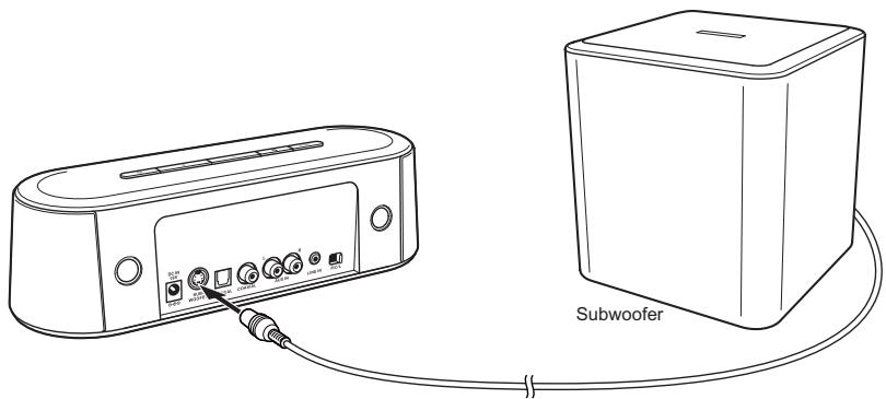 TOSHIBA SBM1W - Connexion du caisson de basse - 1